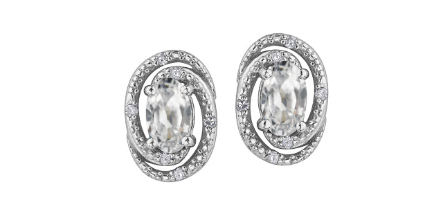 Silver Birthstone Earrings