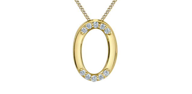Lab Grown Diamond Pendant and Necklace